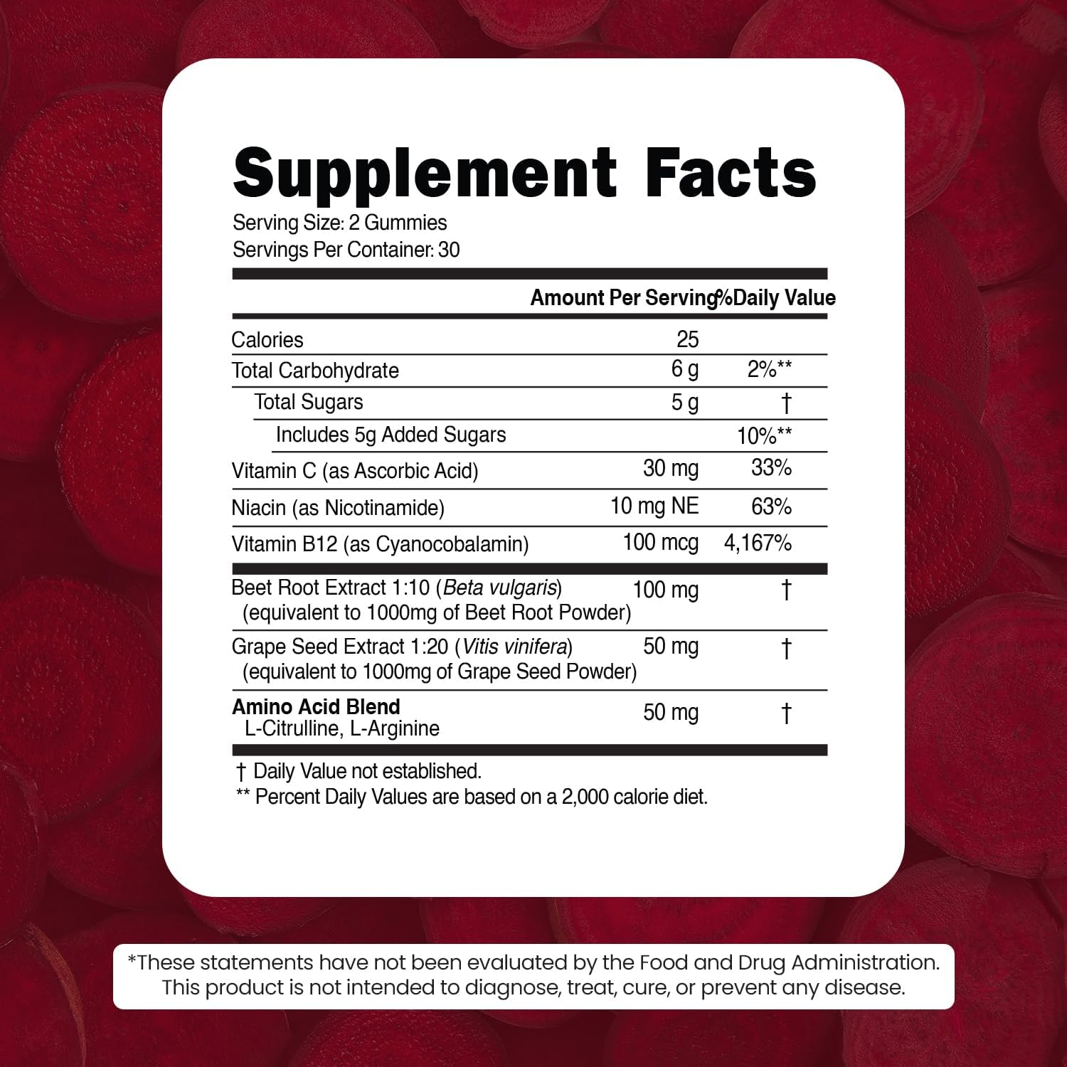 VITAMIZED Beetroot Gummies - Nitric Oxide Supplement