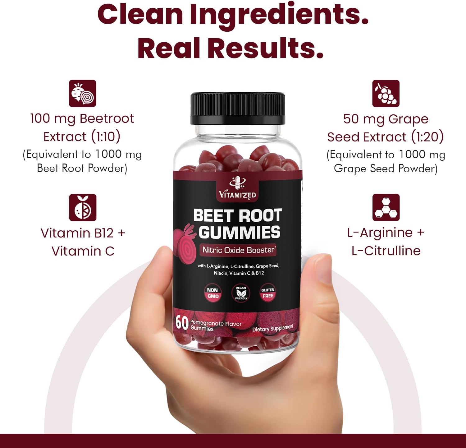 VITAMIZED Beetroot Gummies - Nitric Oxide Supplement